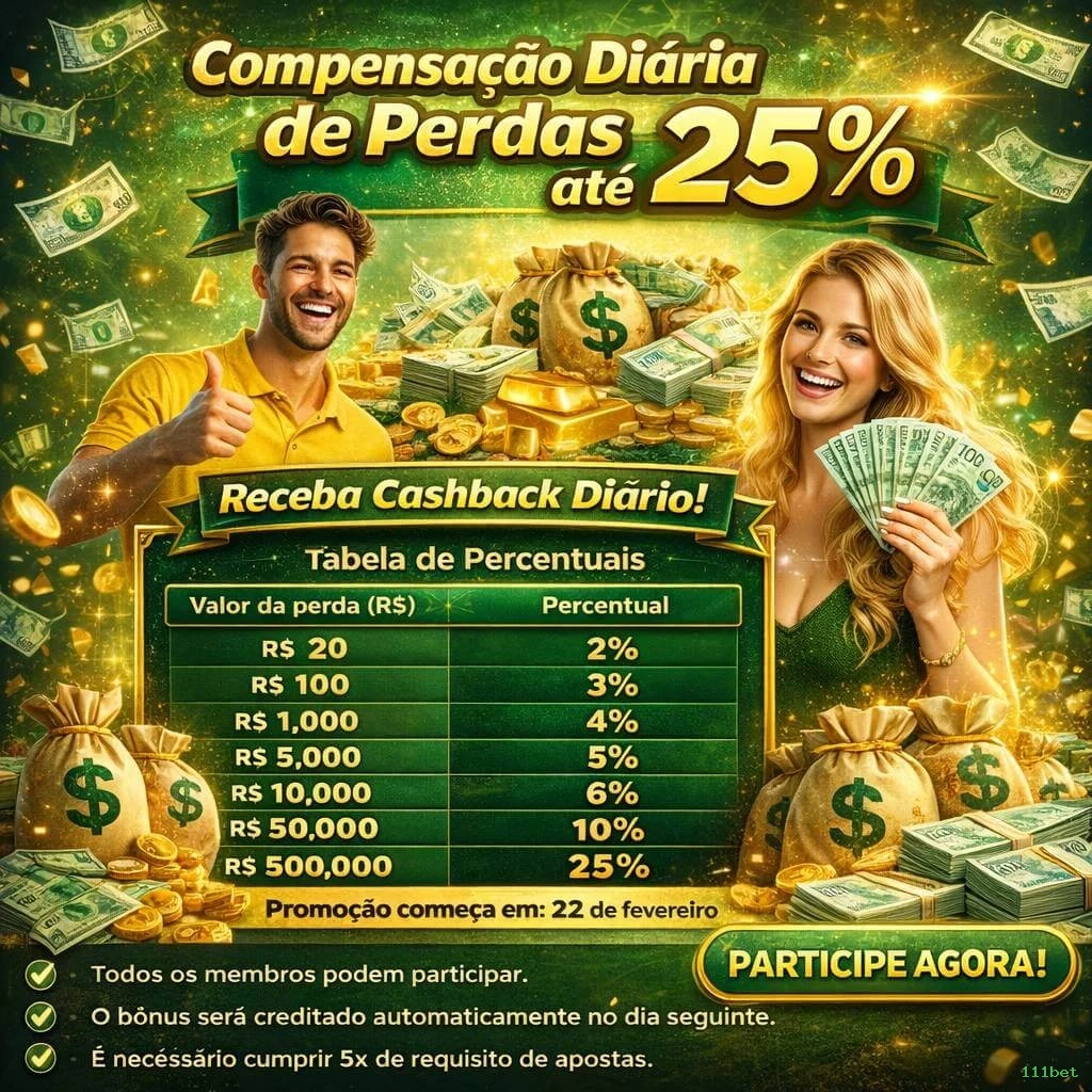 Programa VIP 111bet